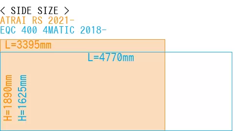 #ATRAI RS 2021- + EQC 400 4MATIC 2018-